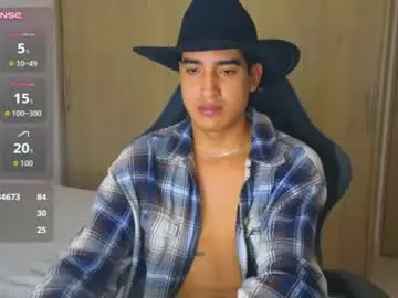 Chaturbate Free Porn Cam of ken_blaker