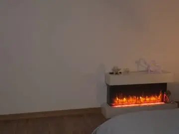 Chaturbate Adult Webcams of ella_twinkle