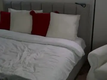 Chaturbate Adult Webcams of ella_twinkle