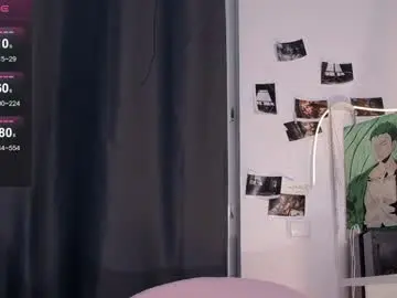 Chaturbate Live Porn of caramelangels