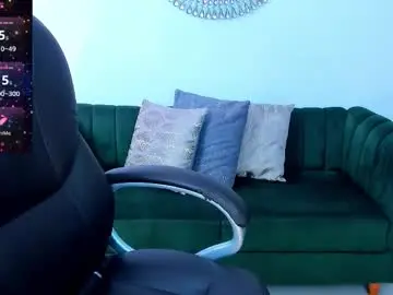 Chaturbate Private Sex Chat of issi_loren