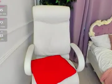 Chaturbate Sex Cam of lily_merlin