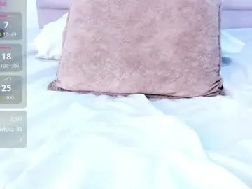 Chaturbate Best live sex cam show of nova_bliss