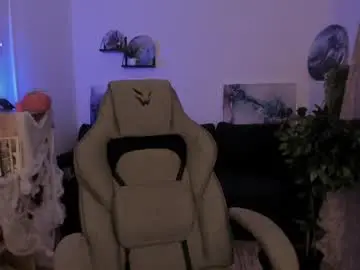 Chaturbate Free Live Porn of coramiel