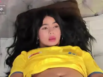 Chaturbate Private Sex Chat of isislarah