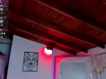 Chaturbate Live Sex of jenndy_lockhart