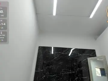 Chaturbate Private Sex Chat of ada_brooke