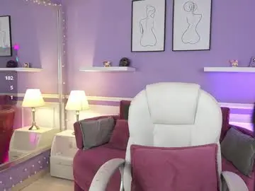 Chaturbate Best Webcam of alinabennet