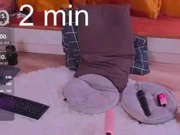 Chaturbate Sex Cam of allyaska