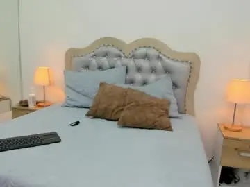 Chaturbate Adult Webcam of gisel_lara