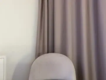 Chaturbate Watch Live Sex Cams of shy_schoolgirl_