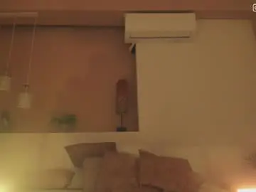 Chaturbate Live Sex of ally_addams