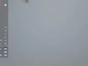 Chaturbate Live Porn of flirtykitty_
