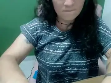 Chaturbate Watch Live Sex Cams of susi_bluee