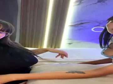 Chaturbate Best Webcam of foxybuny