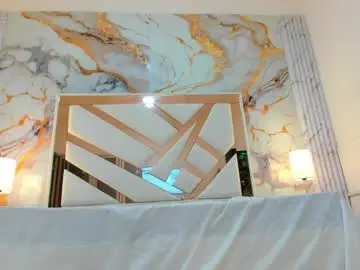 Chaturbate Best Webcam of scarlett_hard_as