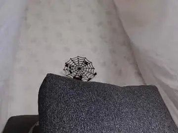 Chaturbate Private Sex Chat of sofia_here