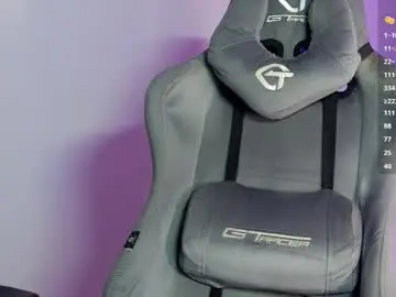 Chaturbate Best live sex cam show of toshimori