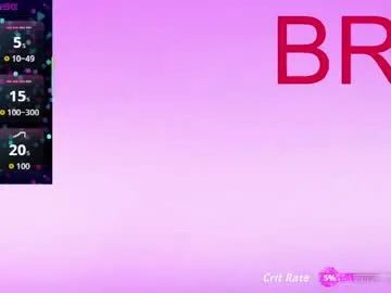 Chaturbate Nude Webcam of brahmbelial__