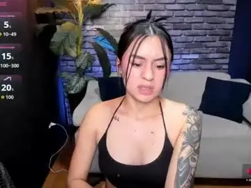 Chaturbate Adult Webcam of candy_spicy1