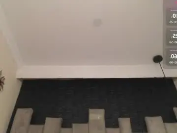 Chaturbate Sex Cam of sashafoxy_