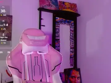 Chaturbate Adult Webcam of sharaross1