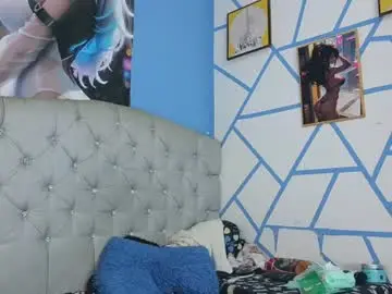 Chaturbate Adult Webcam of sexy_abby001