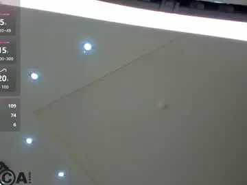 Chaturbate Best live sex cam show of jerry_hall