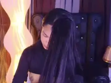 Chaturbate Adult Webcams of morena_cockts