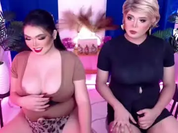 Chaturbate Adult Webcam of 10incheskinkynastytrans