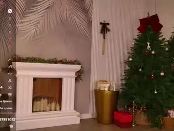 Chaturbate Adult Webcams of annysue_