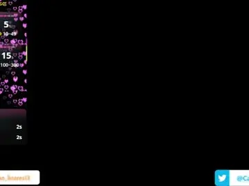 Chaturbate Nude Webcam of camilobass_