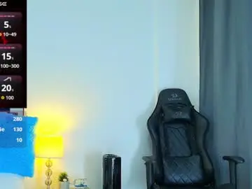 Chaturbate Sex Chat of camilobass_