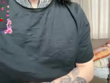 Chaturbate Live Sex of chloevesper