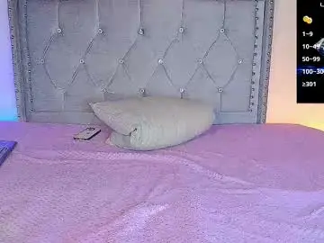 Chaturbate Free Live Porn of daimond_cooper