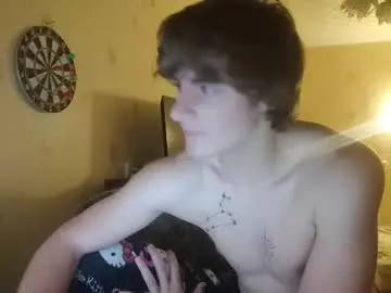 Chaturbate Private Sex Chat of kyrnino