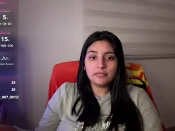 Chaturbate Sex Cam of cloe_small08