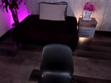 Chaturbate Free Live Porn of hanna_naoo_