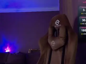 Chaturbate Adult Webcam of debugmee