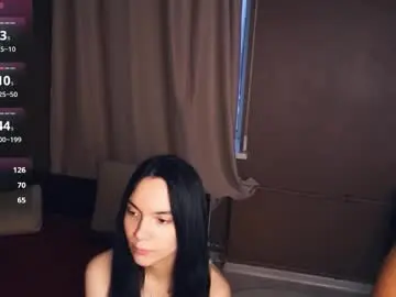 Chaturbate Adult Webcam of katievillard