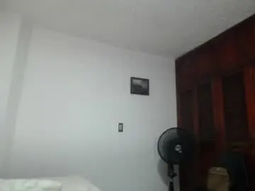 Chaturbate Sex Cam of sweety_milk_