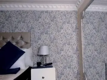 Chaturbate Adult Webcam of turnerstar