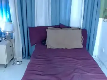 Chaturbate Nude Webcam of alisonaims