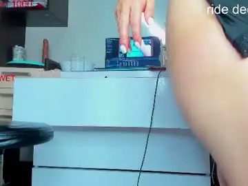 Chaturbate Live Porn of tykita
