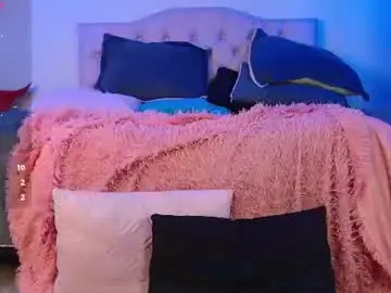 Chaturbate Nude Webcam of megan_lr