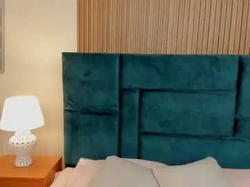 Chaturbate Free Porn Cam of amber_kiss_