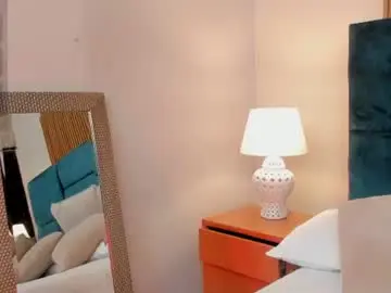 Chaturbate Live Porn of amber_kiss_