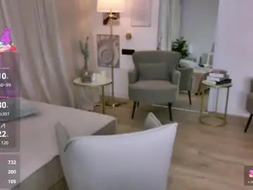 Chaturbate Nude Webcam of diana_soft