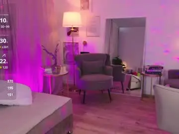 Chaturbate Nude Webcam of diana_soft