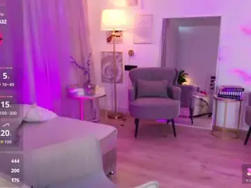 Chaturbate Adult Webcams of diana_soft
